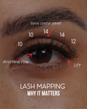 Lash Mapping 101